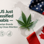 Brands Are Paying Close Attention on impact of The US Reclassified Cannabis on Canadian marketing